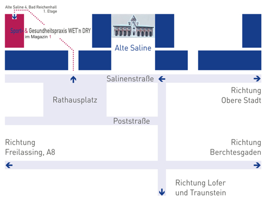 Wegbeschreibung zur Gemeinschaftspraxis Zeitvogel-Schönthier Wegbeschreibung zur Gemeinschaftspraxis Heilpraktiker, Sportheilpraktiker Holger Schönthier und Bewegungstherapeutin Margot Zeitvogel-Schönthier